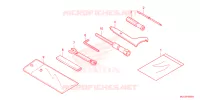 TOOLS Honda REBEL 1100 DCT 2023