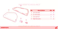     KIT,SIDE COVER PANEL Honda CB 650 R 2023